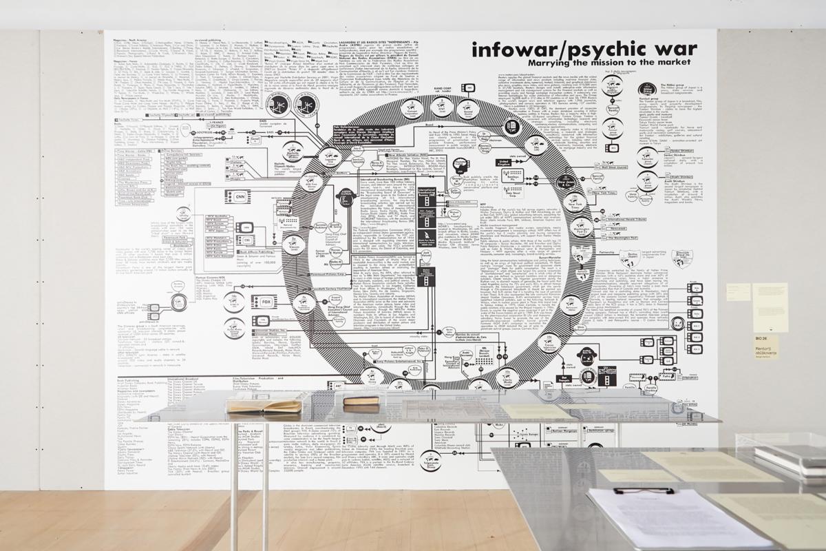 Dystopian Reality of Surveillance Capitalism.  26th Biennial of Design in Ljubljana